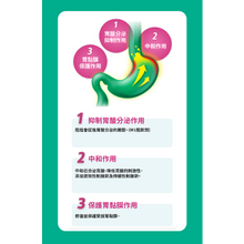將圖片載入圖庫檢視器 樂敦製藥 Pansiron Cure SP 腸胃藥