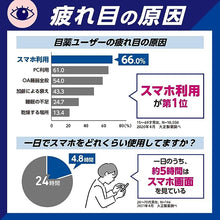 將圖片載入圖庫檢視器 IRIS Phone Refresh 角膜乾澀 眼藥水 12mL(手機使用過度眼睛疲勞)