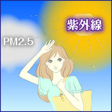 將圖片載入圖庫檢視器 第一三共 TRANSINO 傳明酸 藥用美白UV防曬遮瑕膏 2.5g SPF50+ PA++++