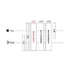 將圖片載入圖庫檢視器 SOFINA est 嬡色 SERUM O.N.E. 煥活精華液 90g