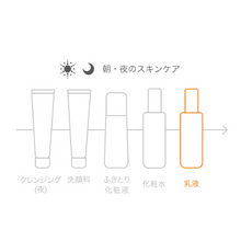 將圖片載入圖庫檢視器 資生堂 BENEFIQUE 碧麗妃 BM II 溫感美肌乳 滋潤型 150ml