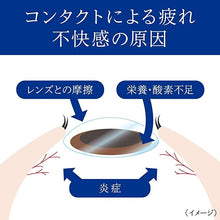 將圖片載入圖庫檢視器 Smile (獅美露) Whiteye Contact 隱形眼鏡專用 眼藥水 15ml