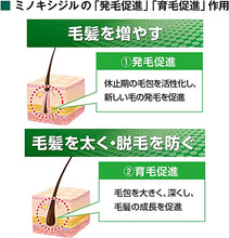 將圖片載入圖庫檢視器 Alogain 5 脫髮 禿髮 育毛劑 60ml