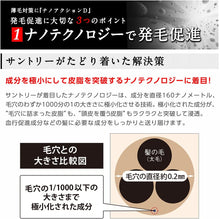 將圖片載入圖庫檢視器 Suntory 藥用滲透型生髮劑 Nano Action D 90ml