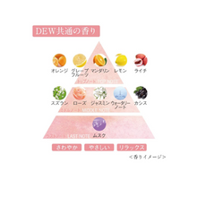 將圖片載入圖庫檢視器 佳麗寶 Kanebo DEW水潤撫紋美容霜 20g