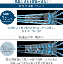 將圖片載入圖庫檢視器 Panasonic國際牌 2021年最新 極潤奈米水離子吹風機 EH-NA0G 深藍/粉色/白色 (極潤速乾)