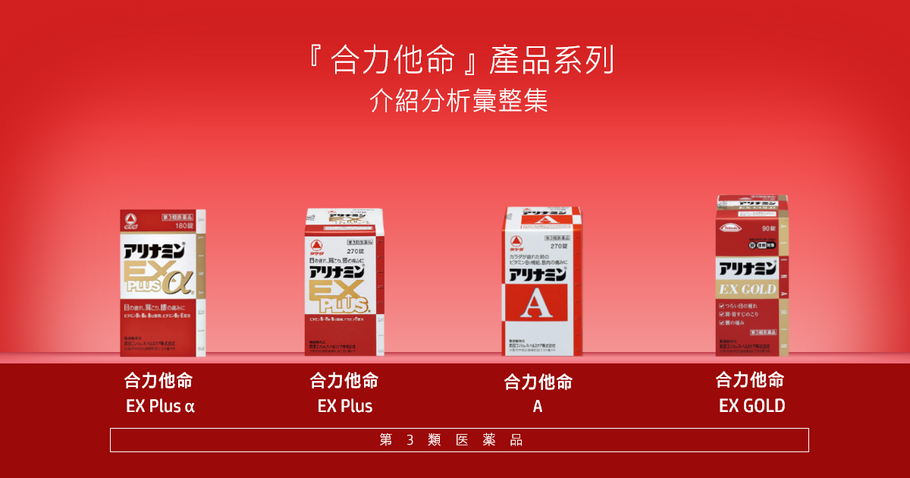 『合力他命』產品系列介紹分析彙整集
