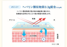 將圖片載入圖庫檢視器 matsukiyo Hirmenide 改善乾燥肌膚 油性 乳霜型 (50g/80g)
