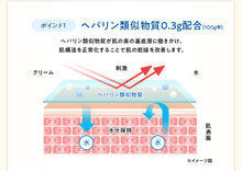 將圖片載入圖庫檢視器 matsukiyo Hirmenide 改善乾燥肌膚 乳液型 (50g/100g)
