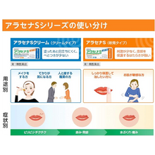 將圖片載入圖庫檢視器 佐藤製藥 sato Aracena S 嘴唇皰疹藥膏 2g (乳霜型)
