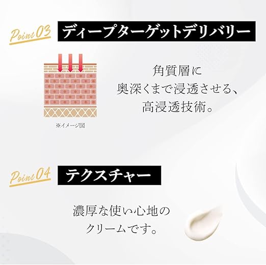 歐邦琪Obagi X Derma Advanced Lift 保濕抗皺緊緻高機能乳霜50g