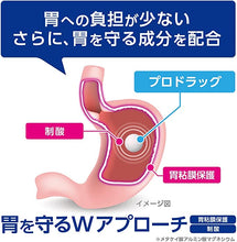 將圖片載入圖庫檢視器 第一三共 Loxonin S Quick 快速止痛錠 12錠
