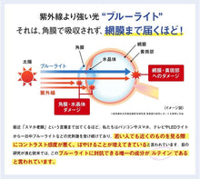 將圖片載入圖庫檢視器 健康家族 葉黃素 玉米黃素 護眼保健食品 31粒
