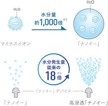 將圖片載入圖庫檢視器 Panasonic國際牌  2021年最新 極潤奈米水離子吹風機 EH-NA0G 深藍/粉色/白色 (極潤速乾)
